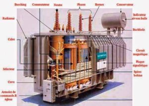 electrical-transformer-parts